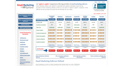 Desktop Screenshot of email-marketing-options.com